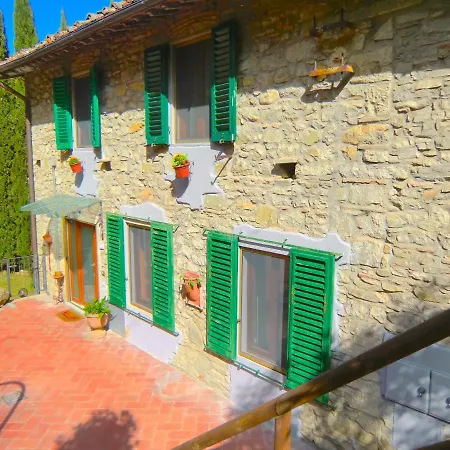 Ex-mulino Pontevecchio Nocleg ze śniadaniem Pelago