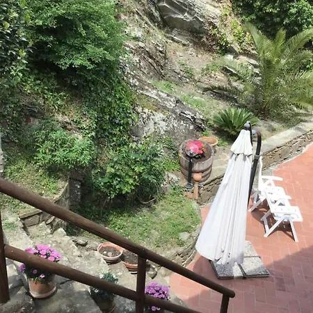 Bed & Breakfast Ex-mulino Pontevecchio